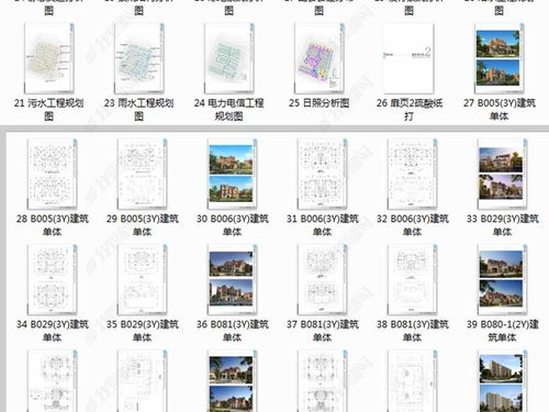 碧桂园大型完整配套楼盘规划设计 从平面图到网页展示的全流程解析