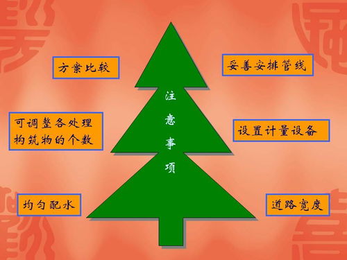 污水处理厂设计 第三节 污水厂的平面布置